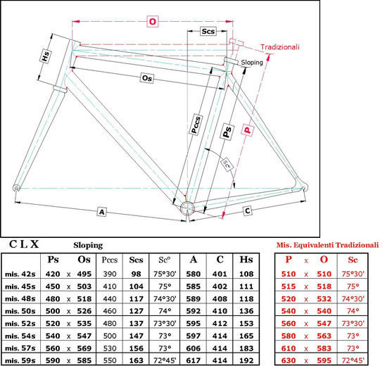 Colnago Clx 3.0 Size Chart